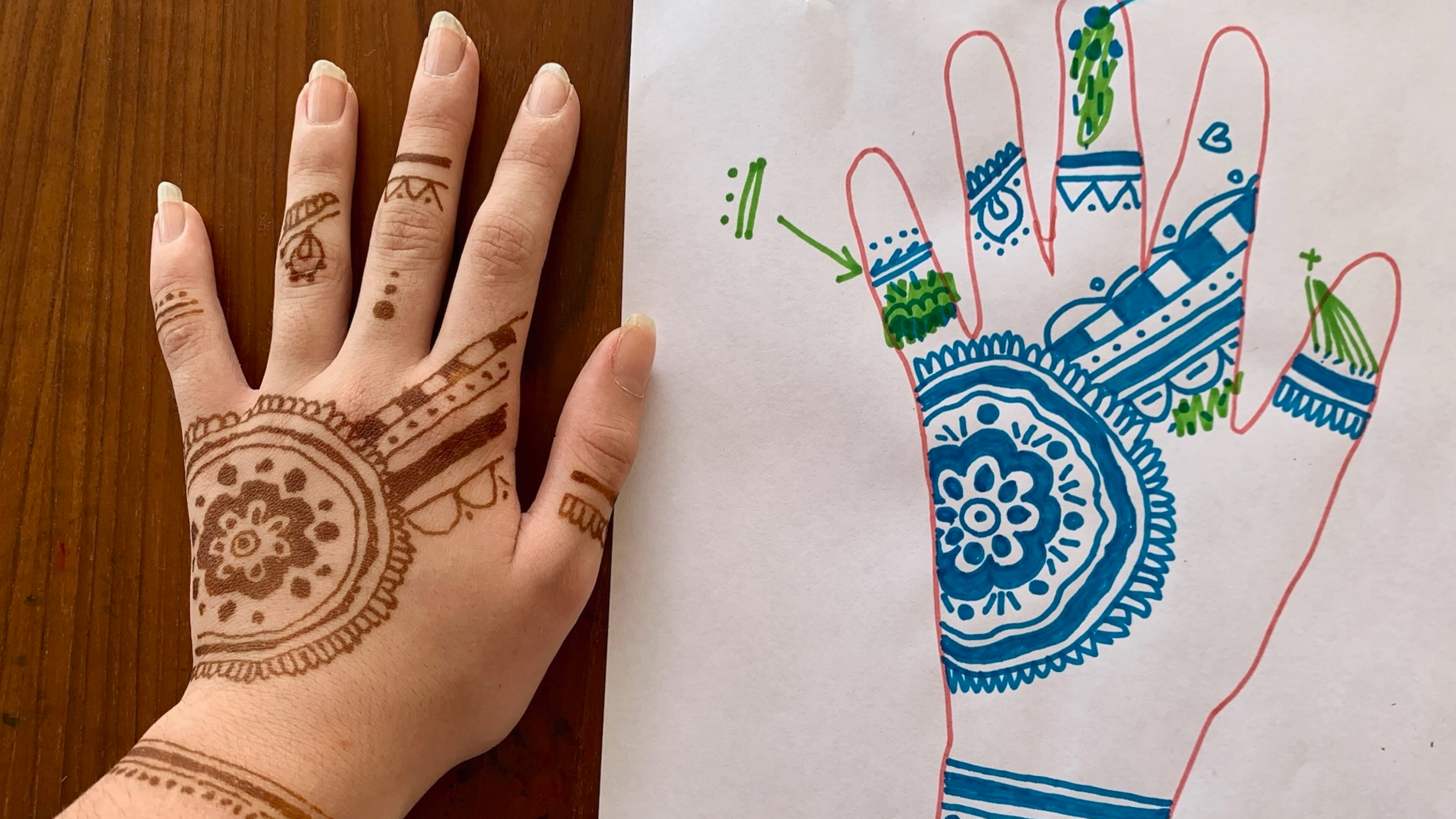 Configuring your design system